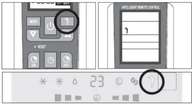 DELONGHI PLK120 - Ionisier-Funktion (nur einige Modelle) - 1