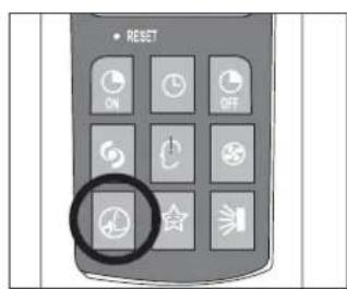 DELONGHI PLK120 - USUARIO - 1