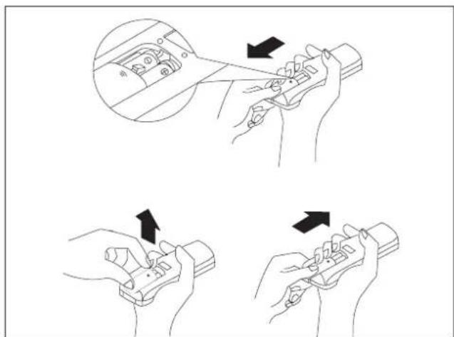 DELONGHI PLK120 - DISPLAY do controle remot - 4