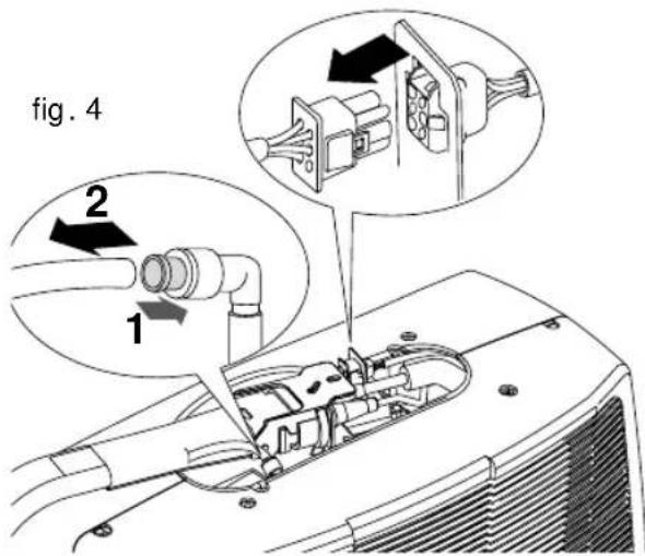 DELONGHI PACS1000 - UTILISATION DES RACCORDS RAPIDES - 2