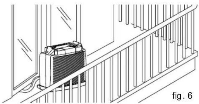 DELONGHI PACS1000 - DISPOSITION DE L'UNITE EXTERIEURE - 1