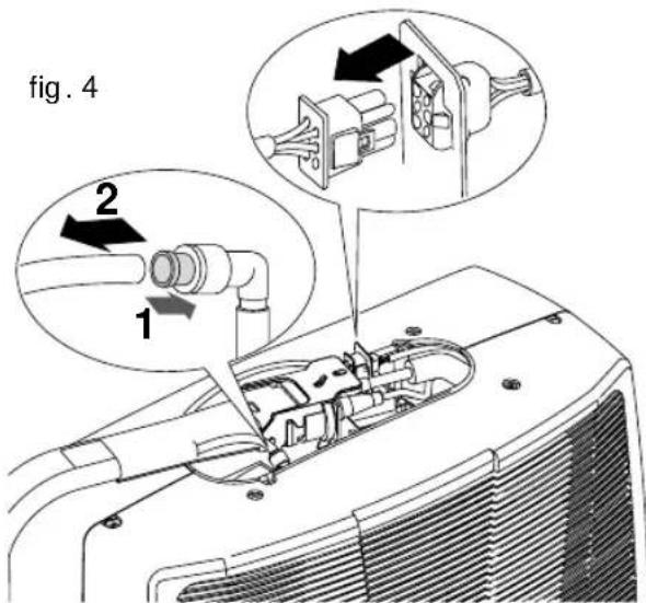 DELONGHI PACS1000 - GEBRUIK VAN DE SNELKOPPELINGEN - 2