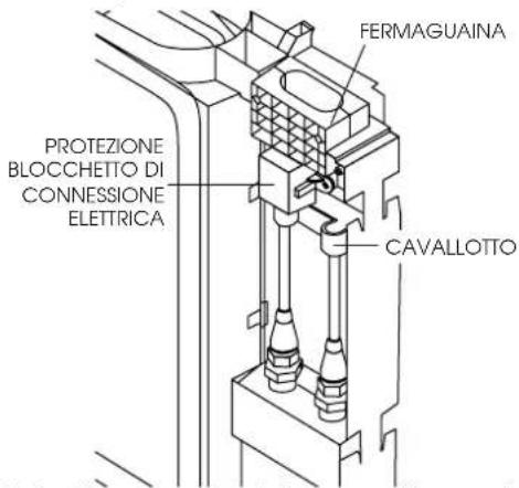 DELONGHI PAC F250 - Raccordi rapidi nel mod. F400 - 1