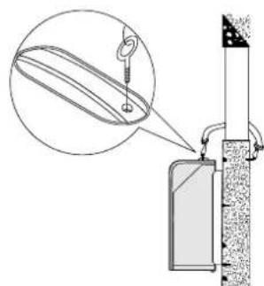 DELONGHI PAC F250 - DISPOSITIONE DELL'UNITA'ESTERNA - 5