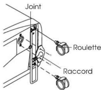 DELONGHI PAC F250 - POSITIONNEMENT DE L'UNITE EXTERNE - 6