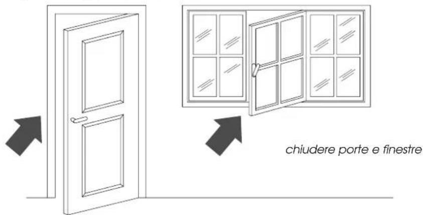 DELONGHI PAC F250 - Consigli - 1