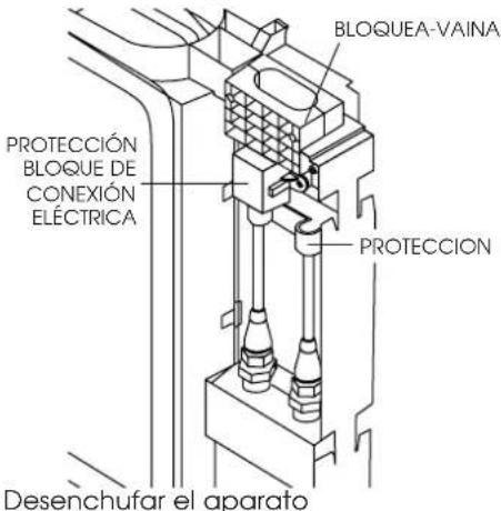 DELONGHI PAC F250 - Uniones rapiadas en el mod. F400 - 1