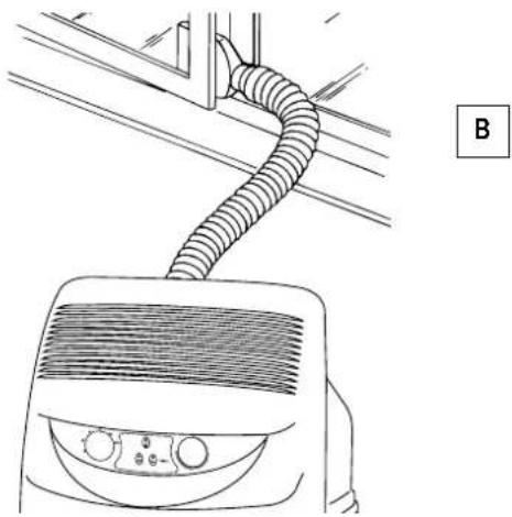 DELONGHI PAC FX140 ECO - Predisposición para el uso - 3