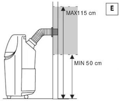 DELONGHI PAC FX140 ECO - KLIMATISIERUNG MIT FESTINSTALLATION - 5