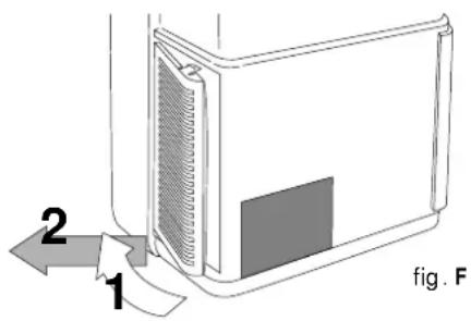 DELONGHI PAC FX140 ECO - Precautions - 1