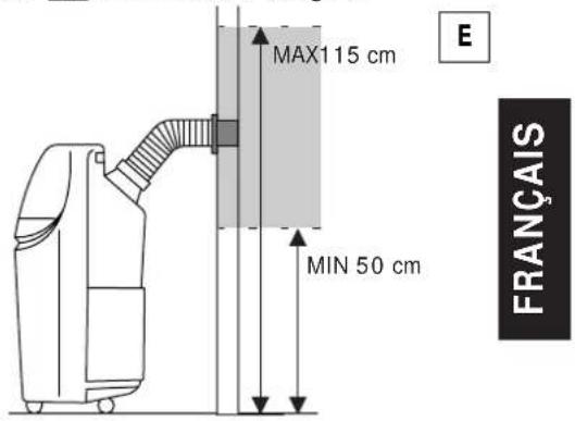 DELONGHI PAC FX140 ECO - Opérations préliminaires avant l'utilisation - 5