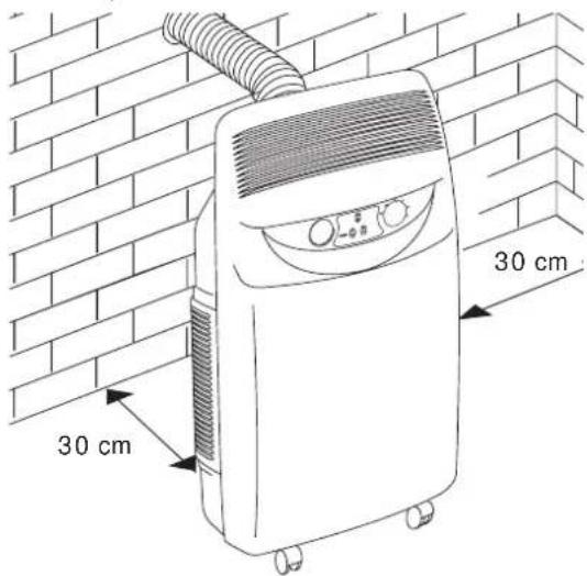 DELONGHI PAC FX140 ECO - Predisposición para el uso - 1