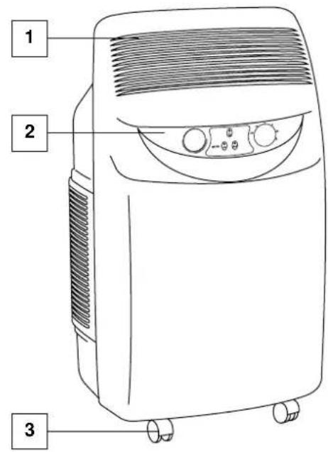 DELONGHI PAC FX140 ECO - 1