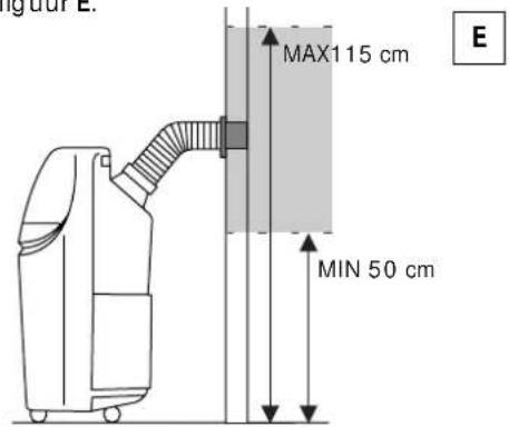 DELONGHI PAC FX140 ECO - KLIMATISERING MET INSTALLATIE - 5