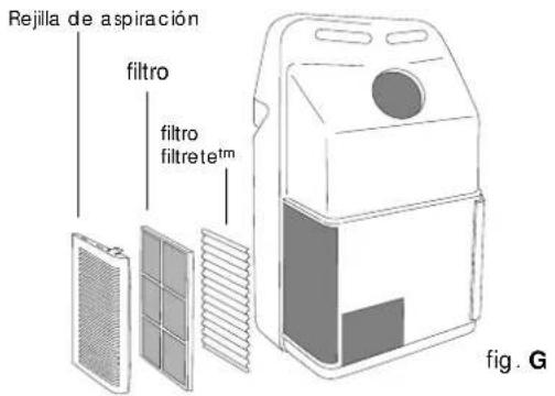 DELONGHI PAC FX180 ECO - LIMPIEZA DE LOS FILTROS DE AIRE - 2