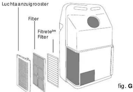 DELONGHI PAC FX180 ECO - HET SCHOONMAKEN VAN DE LUCHTFILTERS - 2
