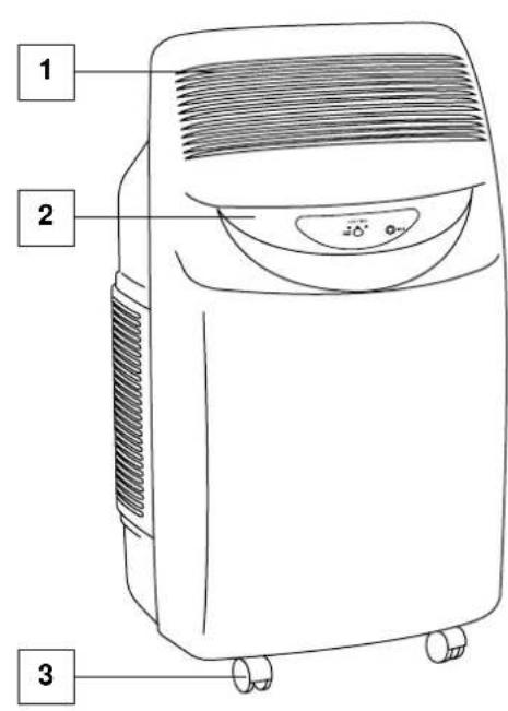 DELONGHI PAC FX180 ECO - Verehrter Kunde - 1