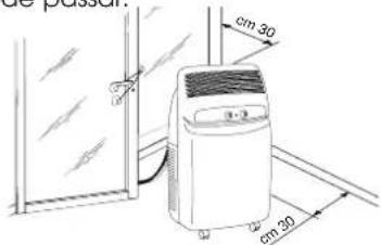 DELONGHI PAC F400 - POSICIONAMENTO DA BAINHA DE LIGAÇÃO - 1