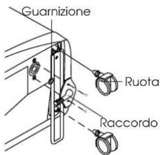 DELONGHI PAC F400 - DISPOSIZIONE DELL' UNITA' ESTERNA - 6