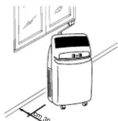 DELONGHI PAC F400 - VERLEGEN DER UMMANTELTEN ANSCHLUBLEITUNG - 2