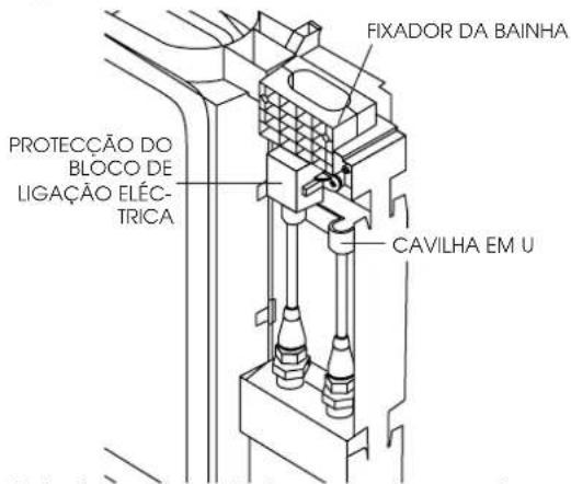 DELONGHI PAC F400 - Conexões rápidas no mod. F400 - 1