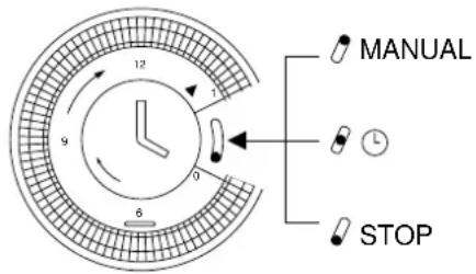 DELONGHI PAC F400 - CONEXION A LA RED ELECTRICA Y ENCENDIDO DEL APARATO - 1