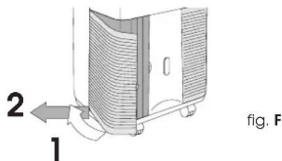 DELONGHI PAC F400 - OPERAZIONI DI FINE STAGIONE - 1