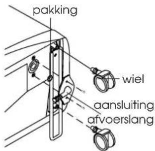 DELONGHI PAC F400 - INSTALLATIE VAN DE BUITENEENHEID - 6