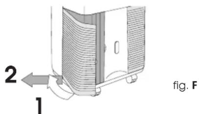 DELONGHI PAC F400 - HET SCHOONMAKEN VAN DE LUCHTFILTERS - 1