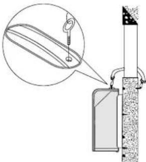 DELONGHI PAC F400 - POSICIONAMENTO DA UNIDADE EXTERNA - 5