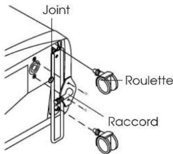 DELONGHI PAC F400 - POSITIONNEMENT DE L'UNITE EXTERNE - 6
