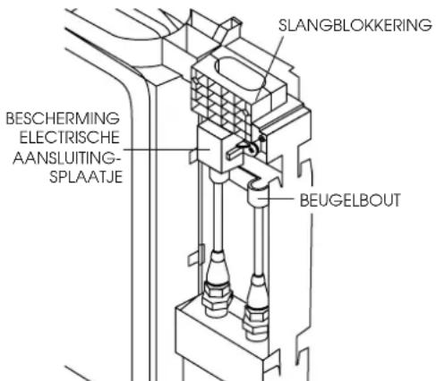 DELONGHI PAC F400 - Directe aansluiting bij mod. F400 - 1
