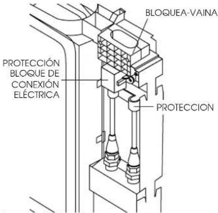 DELONGHI PAC F400 - Uniones rápidas en el mod. F400 - 1
