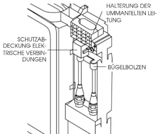 DELONGHI PAC F400 - Schnellanschlüsse beim Modell F400 - 1