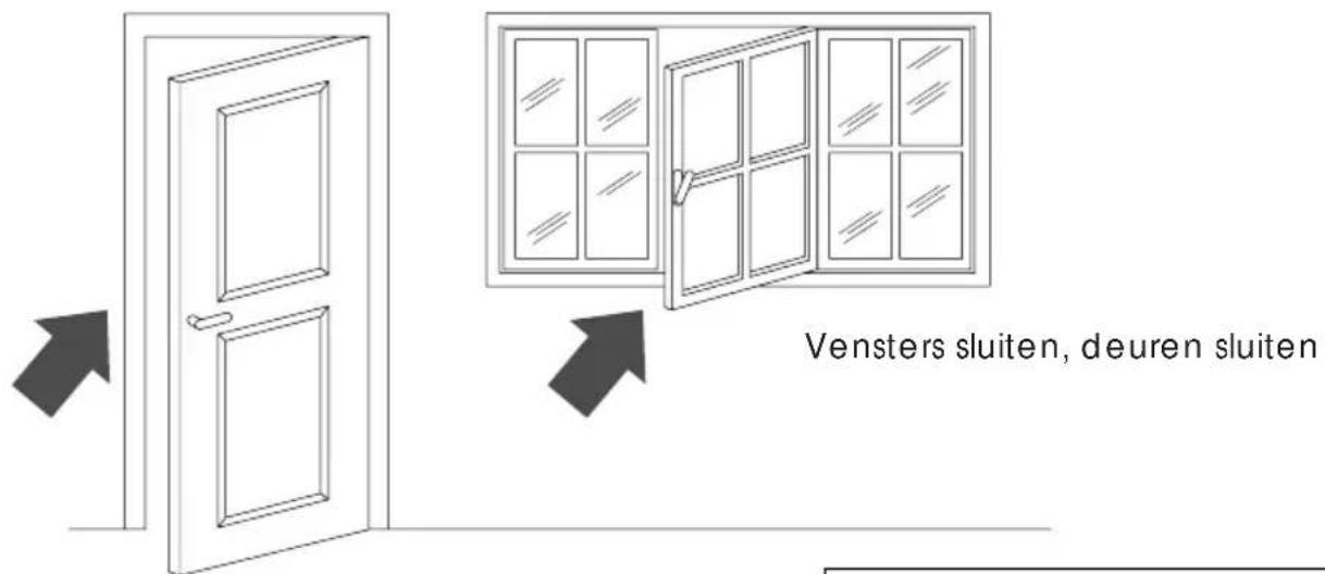 DELONGHI Pinguino PAC F200 - Raadgevingen - 1