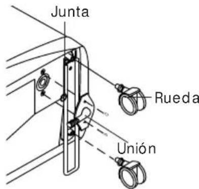 DELONGHI Pinguino PAC F200 - DISPOSICION DE LA UNIDAD EXTERNA - 5