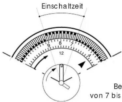DELONGHI Pinguino PAC F200 - ZEITSCHALTUHR:PROGRAMMIERUNG - 1
