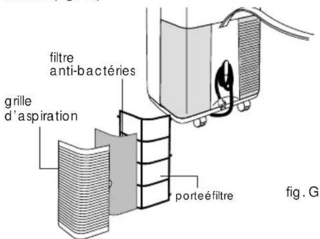 DELONGHI Pinguino PAC F200 - Nettoyage des filtres à air - 1