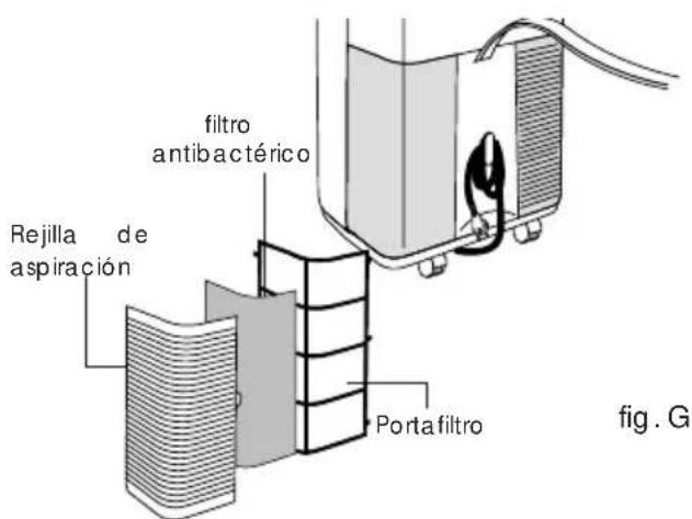 DELONGHI Pinguino PAC F200 - LIMPIEZA DE LOS FILTROS DE AIRE - 2