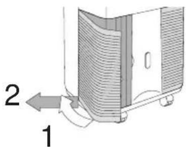 DELONGHI Pinguino PAC F200 - To clean the filters: - 1