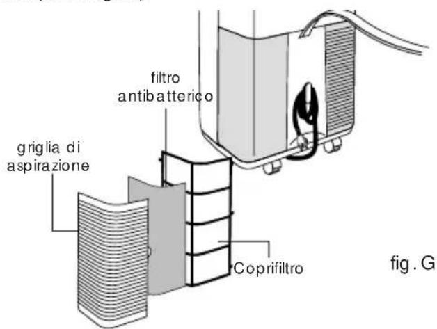 DELONGHI Pinguino PAC F200 - PULIZIA DEI FILTRI ARIA. - 2