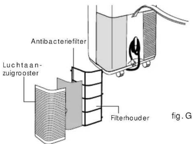 DELONGHI Pinguino PAC F200 - HET SCHOONMAKEN VAN DE LUCHTFilters - 2