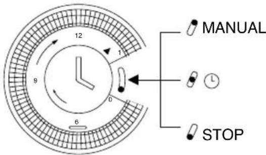 DELONGHI Pinguino PAC F200 - ELECTRICAL CONNECTION - 1