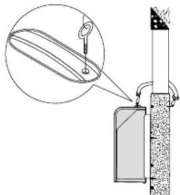 DELONGHI Pinguino PAC F200 - DISPOSICION DE LA UNIDAD EXTERNA - 4