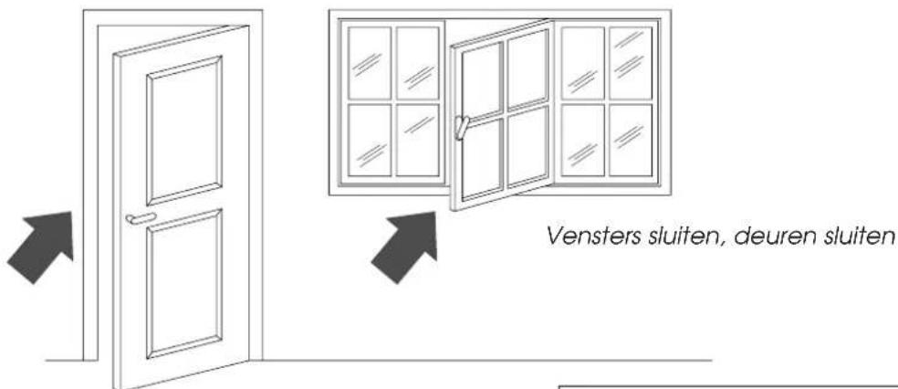 Vensters sluiten, deuren sluiten