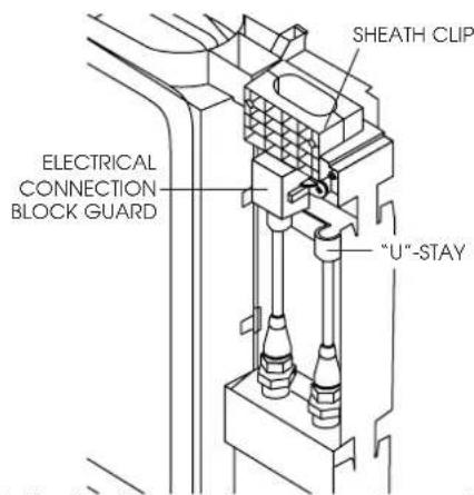 SHEATH CLIP ELECTRICAL CONNECTION BLOCK GUARD "U"-STAY