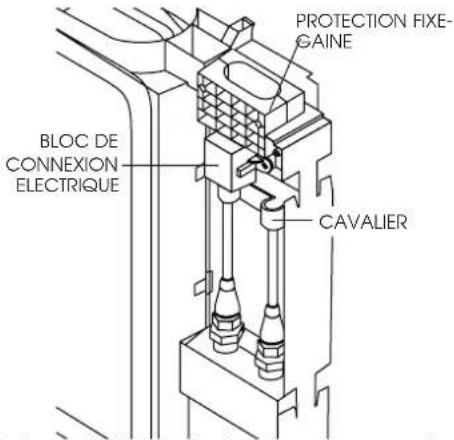 PROTECTION FIXE-GAINE BLOC DE CONNEXION ELECTRIQUE CAVALIER