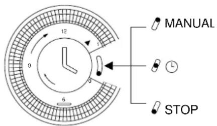 MANUAL STOP