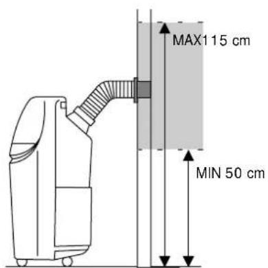 DELONGHI PAC F 17 OEKO - AIR CONDITIONING WITH INSTALLATION - 5