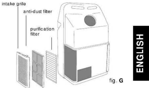 DELONGHI PAC F 17 OEKO - Precautions - 2